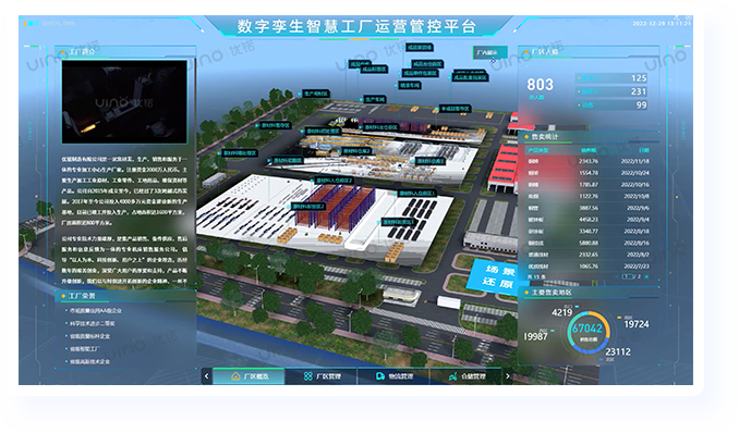 https://cdn.uino.cn/thingjsx/solution-factory/application-scene/1.png